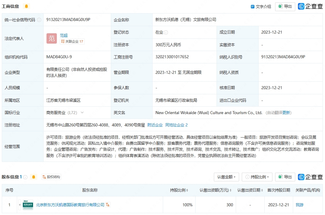 新東方文旅在無錫 票務代理服務的創新與突破