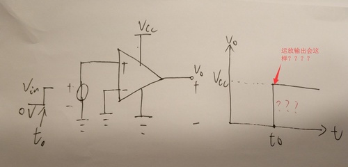 運算放大器中由輸出反推輸入的信號處理嚴謹性探討